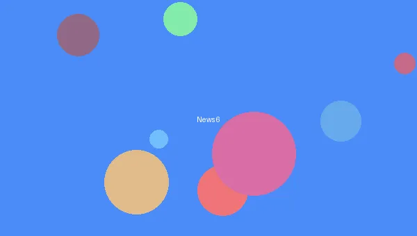 天堂中文在线资源库 - 动画电影票房